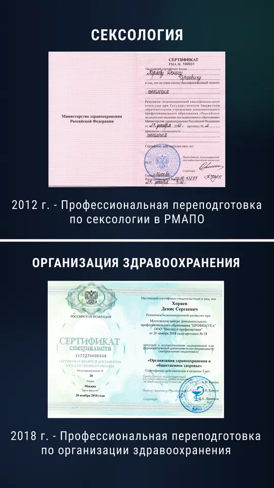Сексология (РМАПО, 2012) и организация здравоохранения (2018) — профессиональная переподготовка
